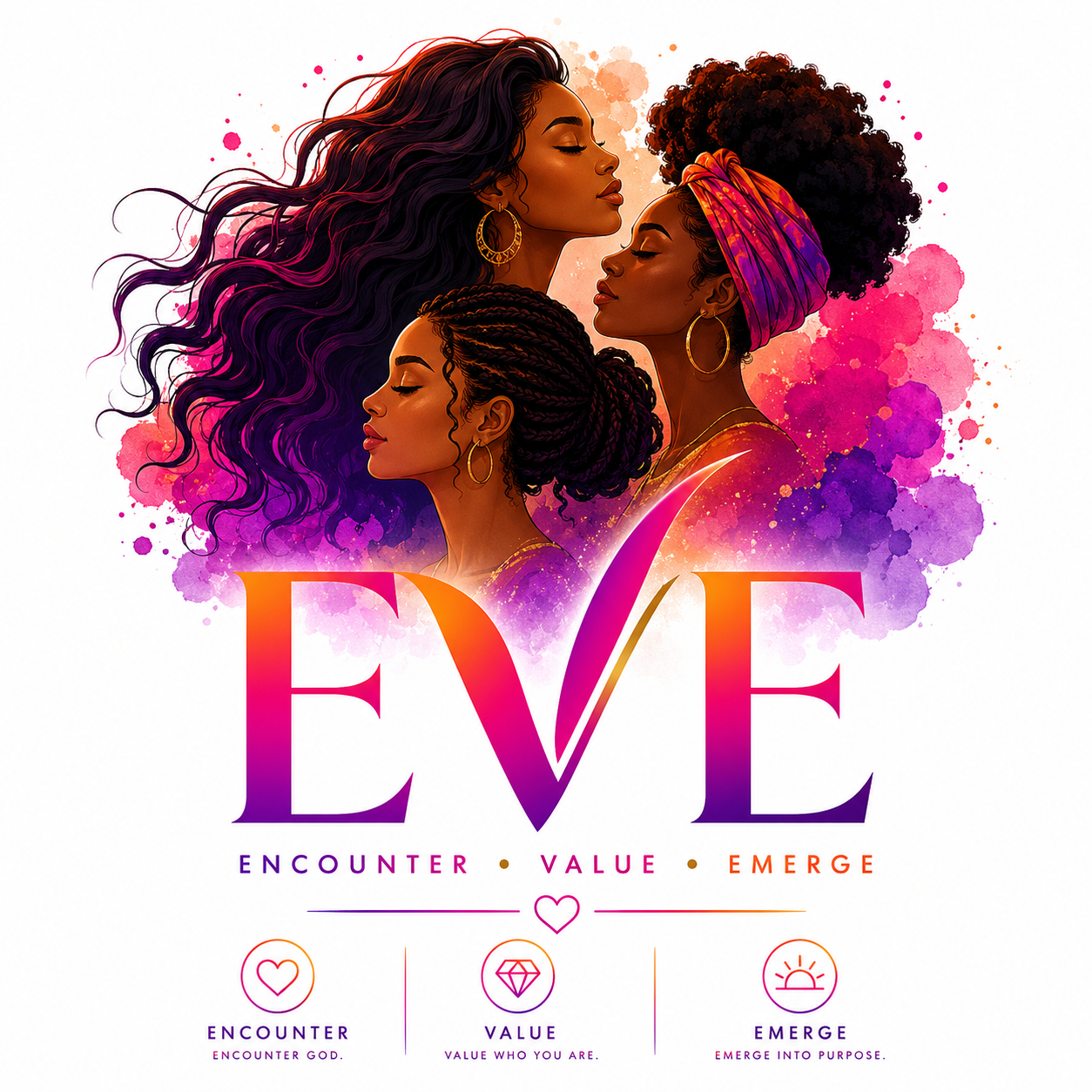 EVE